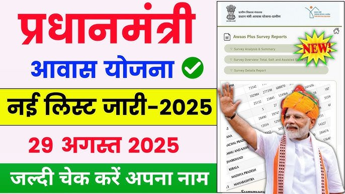 pm awas yojana gramin list