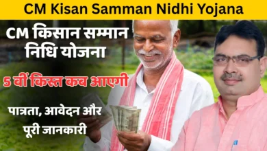 CM Kisan Samman Nidhi Yojana
